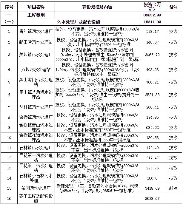 污水處理設備__全康環(huán)保QKEP