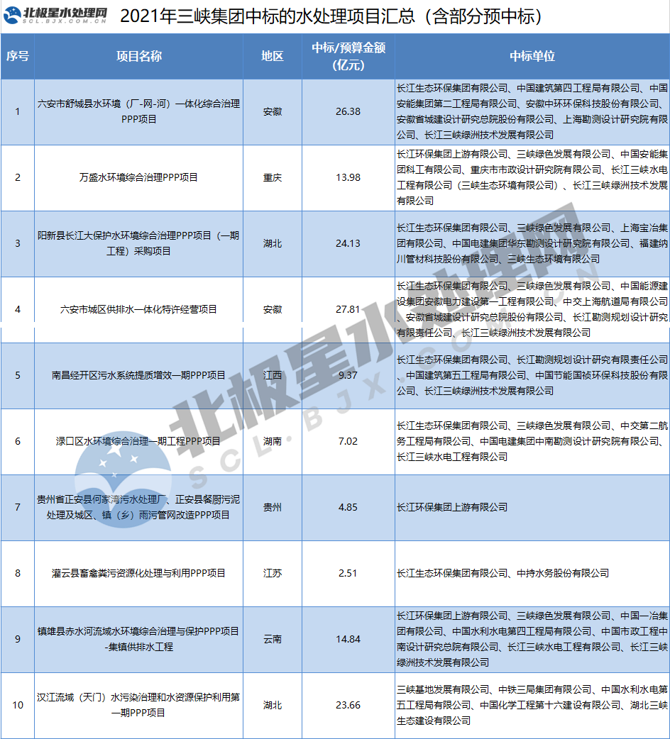 污水處理設備__全康環(huán)保QKEP