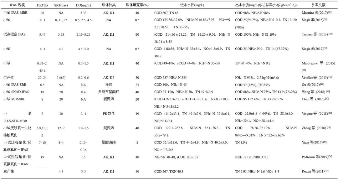污水處理設備__全康環(huán)保QKEP