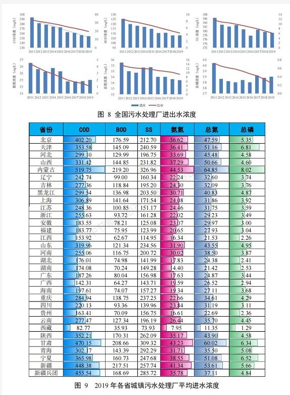 污水處理設備__全康環(huán)保QKEP