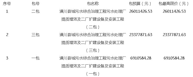 污水處理設備__全康環(huán)保QKEP