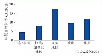 污水處理設備__全康環(huán)保QKEP
