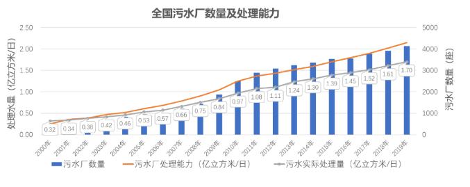 污水處理設備__全康環(huán)保QKEP