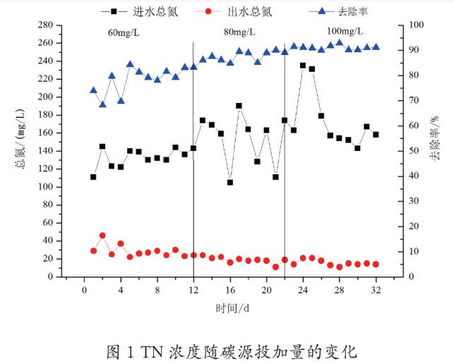污水處理設備__全康環(huán)保QKEP