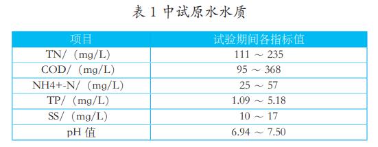污水處理設備__全康環(huán)保QKEP
