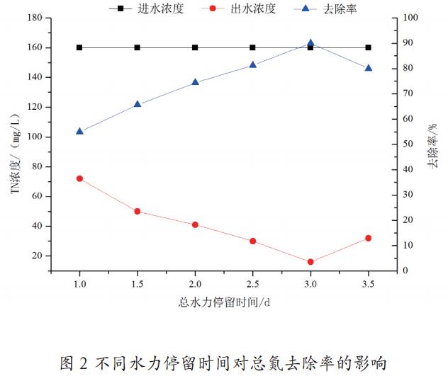 污水處理設備__全康環(huán)保QKEP