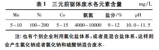 污水處理設備__全康環(huán)保QKEP