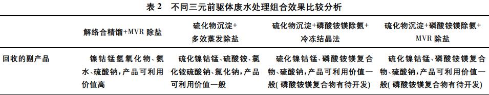 污水處理設備__全康環(huán)保QKEP