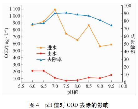 污水處理設備__全康環(huán)保QKEP