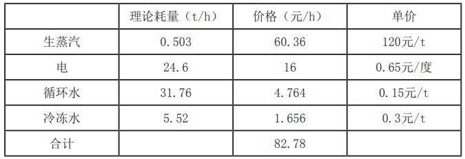 污水處理設備__全康環(huán)保QKEP