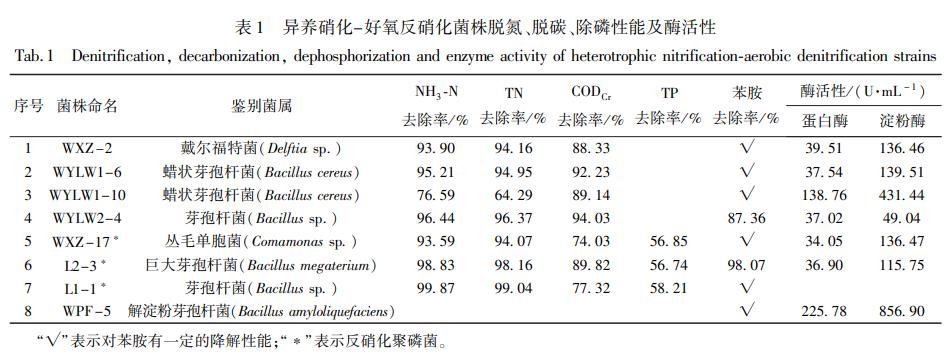污水處理設備__全康環(huán)保QKEP
