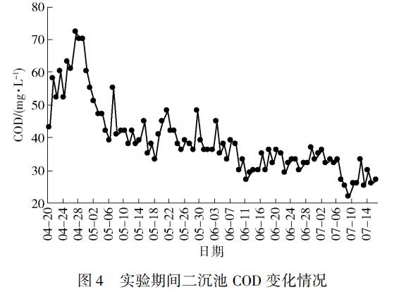 污水處理設備__全康環(huán)保QKEP