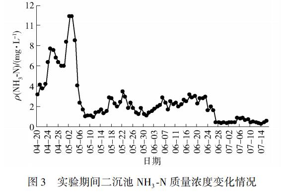 污水處理設備__全康環(huán)保QKEP