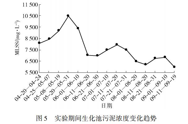 污水處理設備__全康環(huán)保QKEP