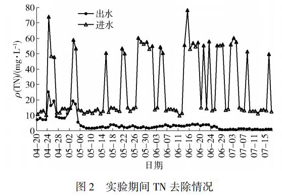 污水處理設備__全康環(huán)保QKEP