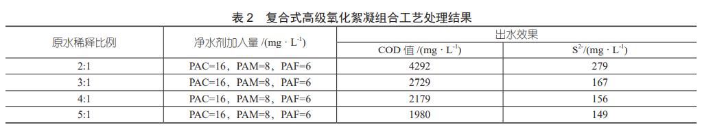 污水處理設備__全康環(huán)保QKEP