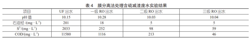 污水處理設備__全康環(huán)保QKEP