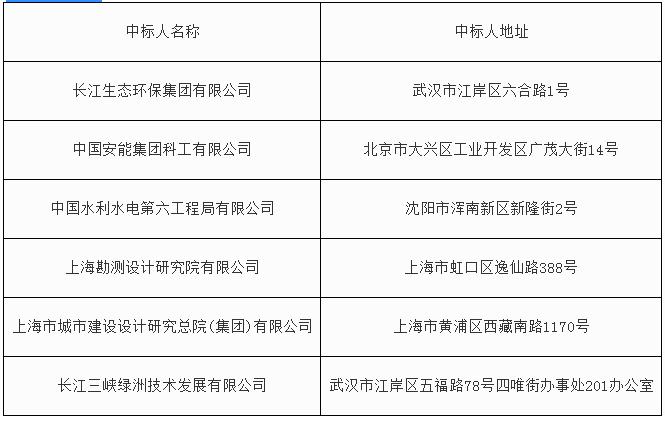 污水處理設備__全康環(huán)保QKEP