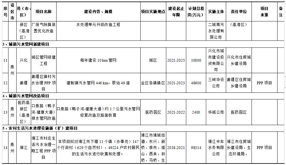 污水處理設備__全康環(huán)保QKEP