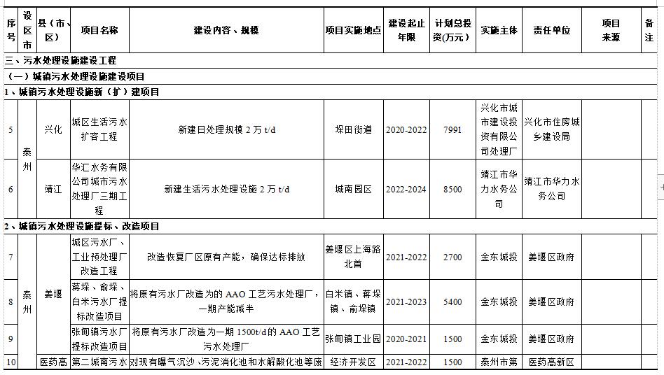 污水處理設備__全康環(huán)保QKEP