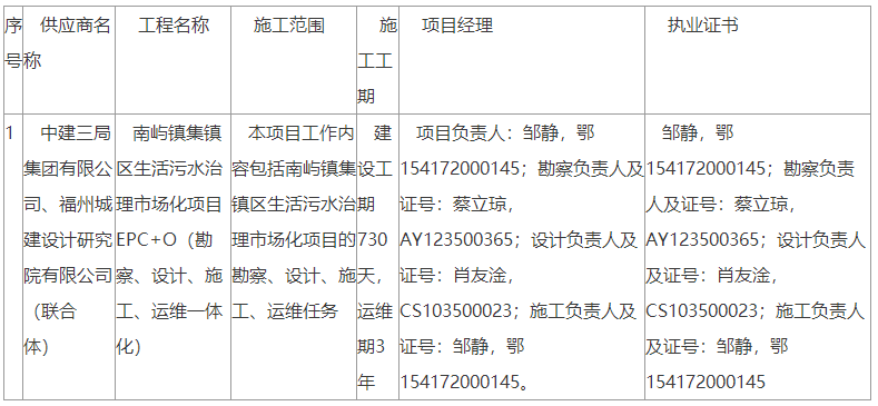 污水處理設備__全康環(huán)保QKEP