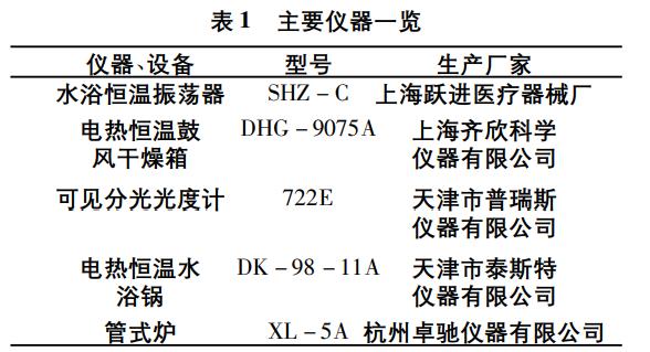 污水處理設備__全康環(huán)保QKEP