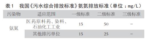 污水處理設備__全康環(huán)保QKEP