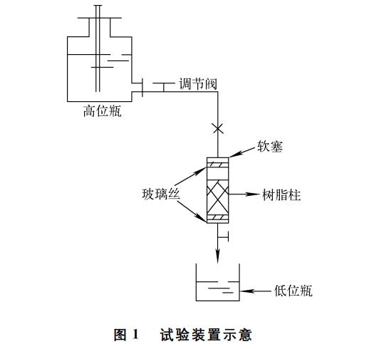 污水處理設備__全康環(huán)保QKEP