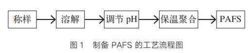 污水處理設備__全康環(huán)保QKEP