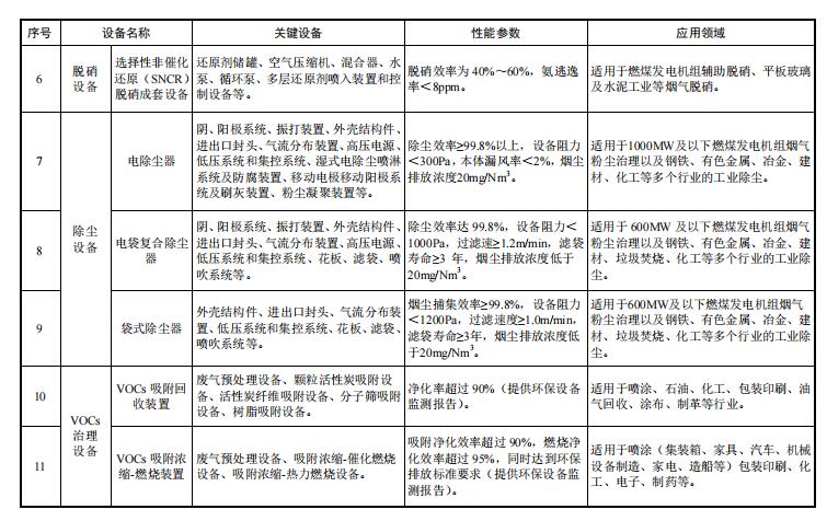 污水處理設備__全康環(huán)保QKEP