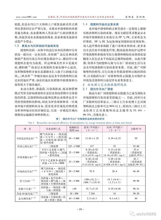 污水處理設備__全康環(huán)保QKEP