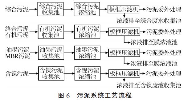 污水處理設備__全康環(huán)保QKEP