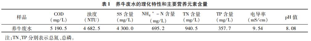 污水處理設備__全康環(huán)保QKEP