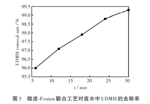 污水處理設備__全康環(huán)保QKEP