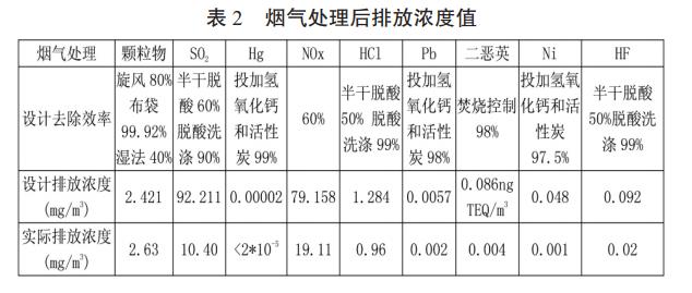 污水處理設備__全康環(huán)保QKEP