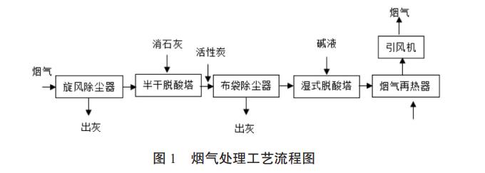 污水處理設備__全康環(huán)保QKEP