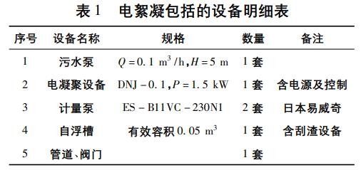 污水處理設備__全康環(huán)保QKEP