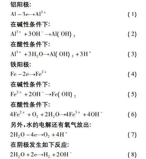 污水處理設備__全康環(huán)保QKEP