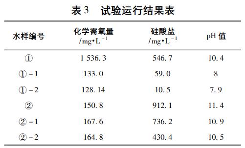 污水處理設備__全康環(huán)保QKEP