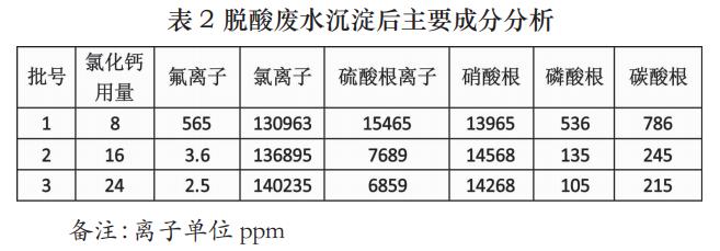 污水處理設備__全康環(huán)保QKEP