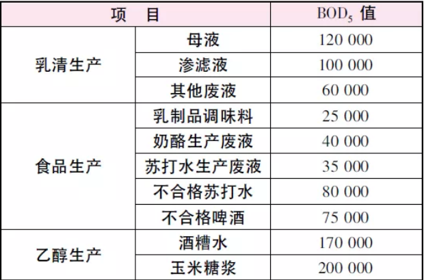 污水處理設備__全康環(huán)保QKEP