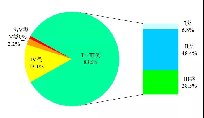 污水處理設備__全康環(huán)保QKEP
