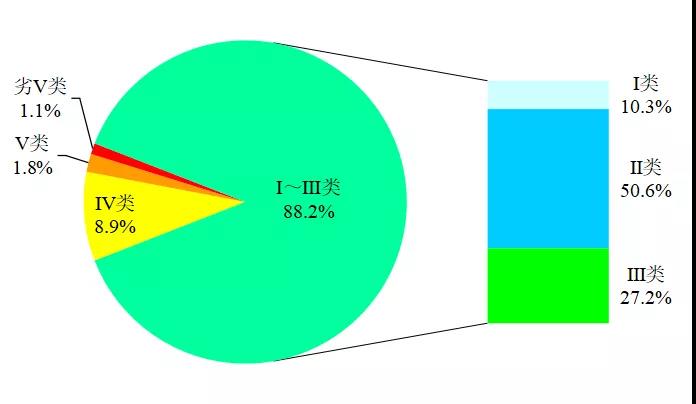 污水處理設備__全康環(huán)保QKEP