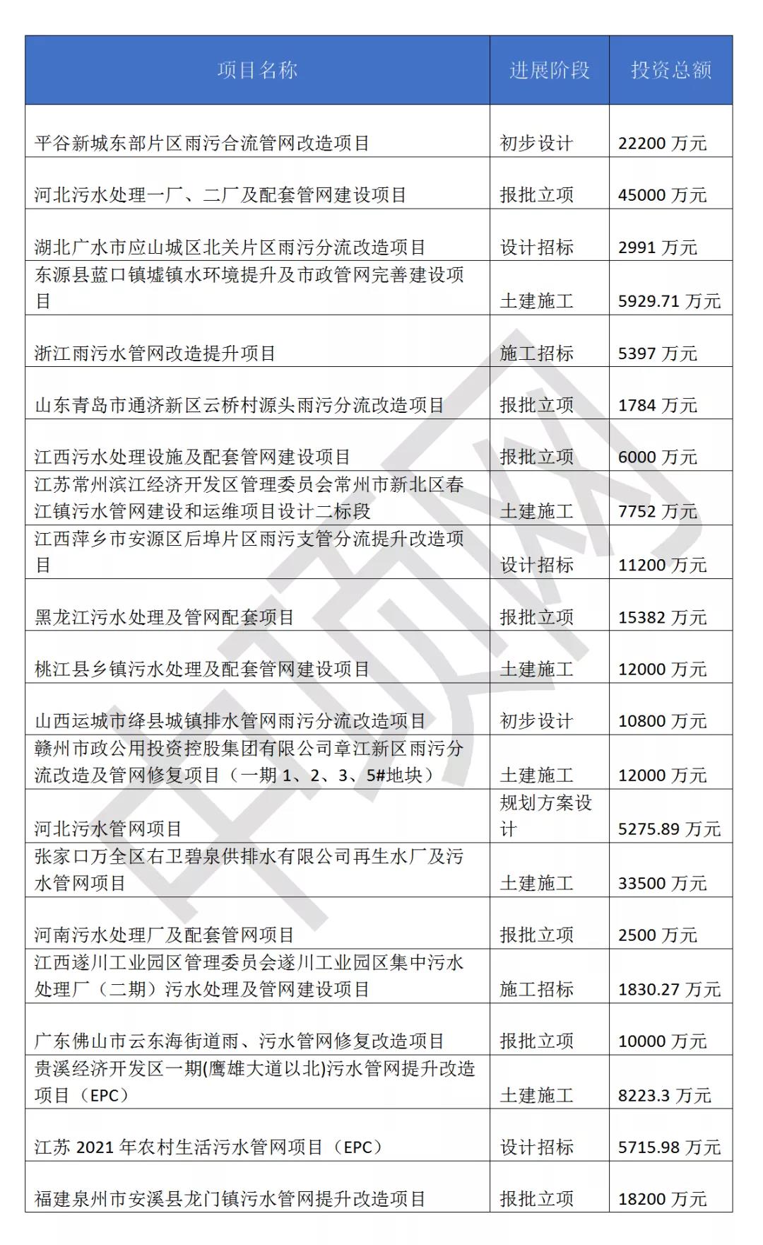 污水處理設備__全康環(huán)保QKEP