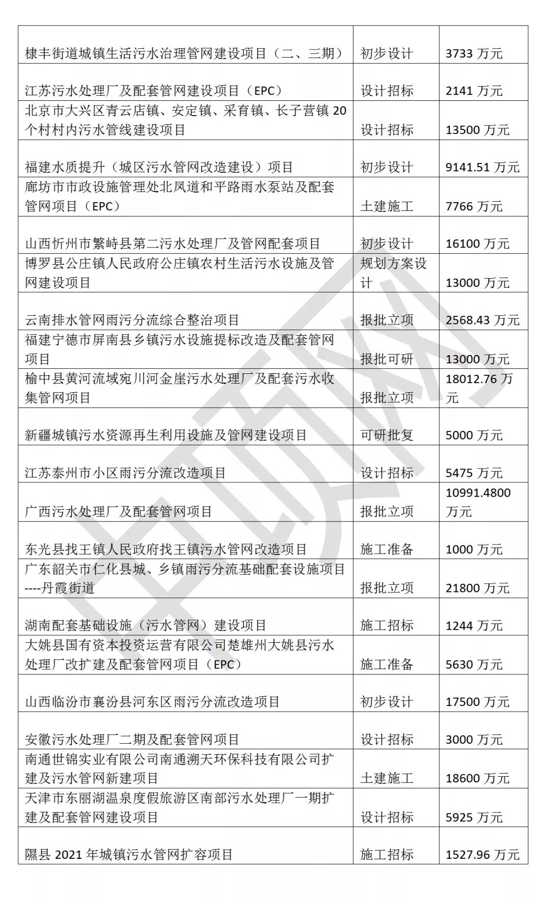 污水處理設備__全康環(huán)保QKEP
