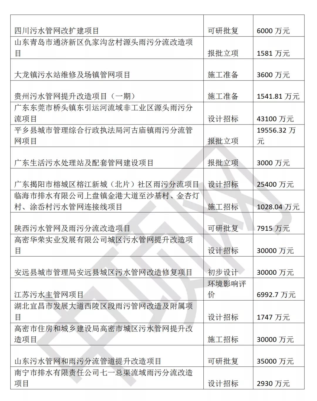 污水處理設備__全康環(huán)保QKEP