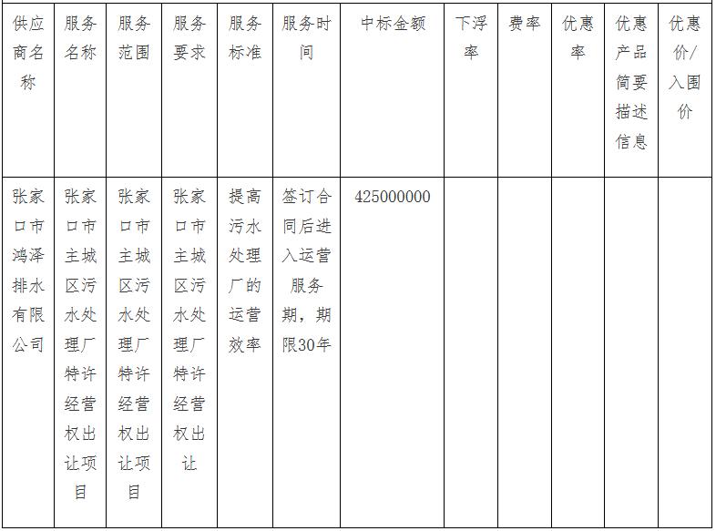 污水處理設備__全康環(huán)保QKEP
