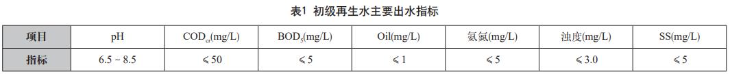 污水處理設備__全康環(huán)保QKEP