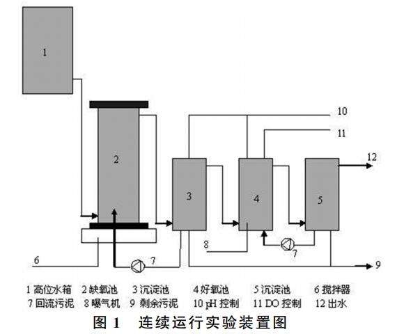 污水處理設備__全康環(huán)保QKEP