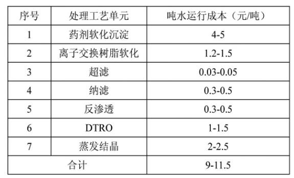 污水處理設備__全康環(huán)保QKEP